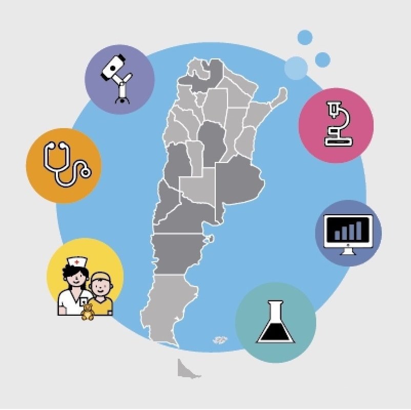 Aula Virtual para Becarias/os 2023 INC - 1º y 2º Edición.